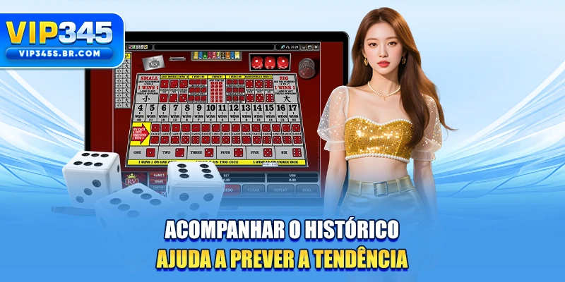 Acompanhar o histórico ajuda a prever a tendência