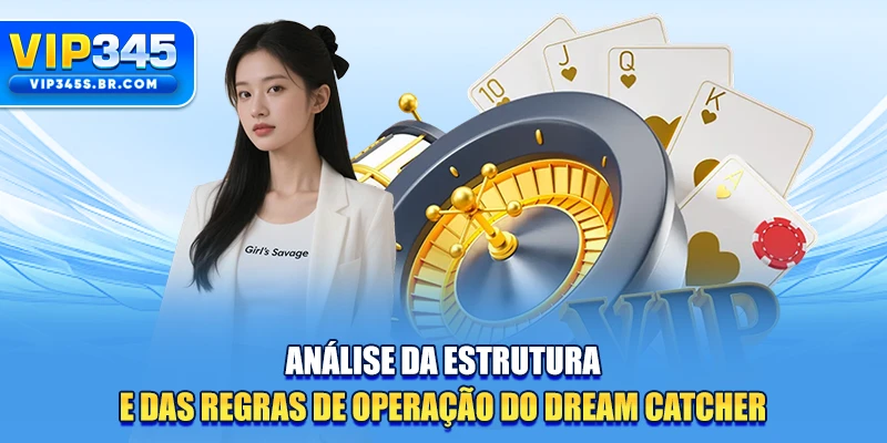 Análise da estrutura e das regras de operação do Dream Catcher