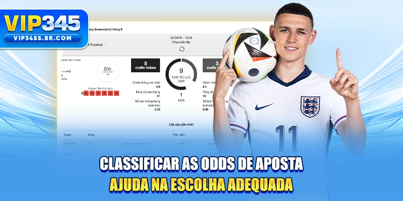 Classificar as odds de aposta ajuda na escolha adequada