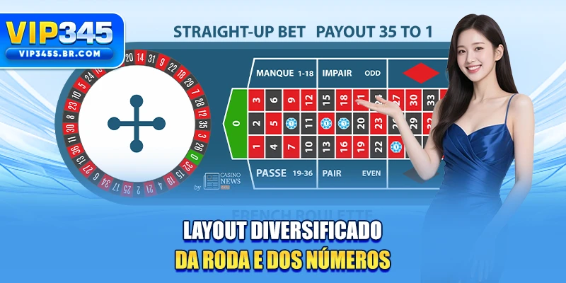 Layout diversificado da roda e dos números