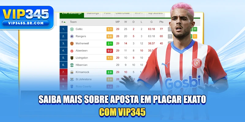 Saiba mais sobre Aposta em placar exato com VIP345