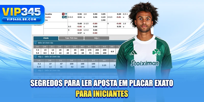 Segredos para ler Aposta em placar exato para iniciantes
