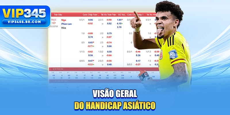 Visão geral do Handicap Asiático