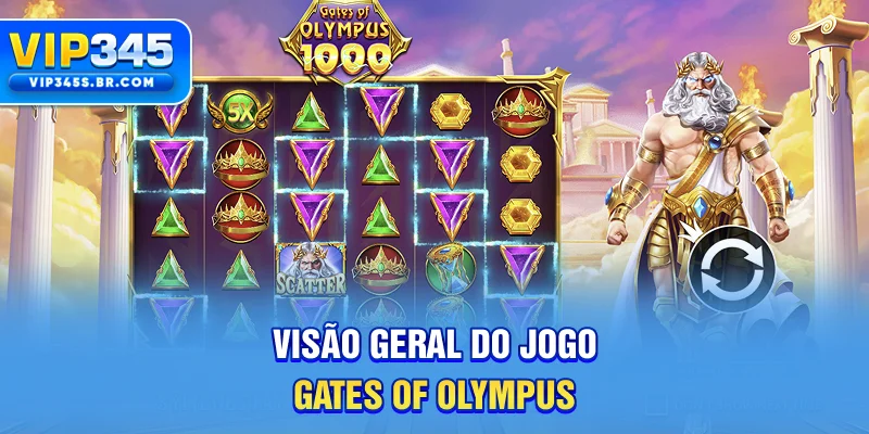 Visão geral do jogo Gates of Olympus